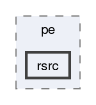 parser/include/bearparser/pe/rsrc