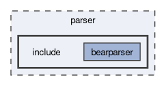 parser/include