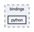 bindings/python